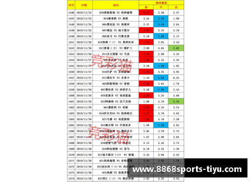 8868体育官网柏林联合不敌拜仁，德甲积分榜走势受挫